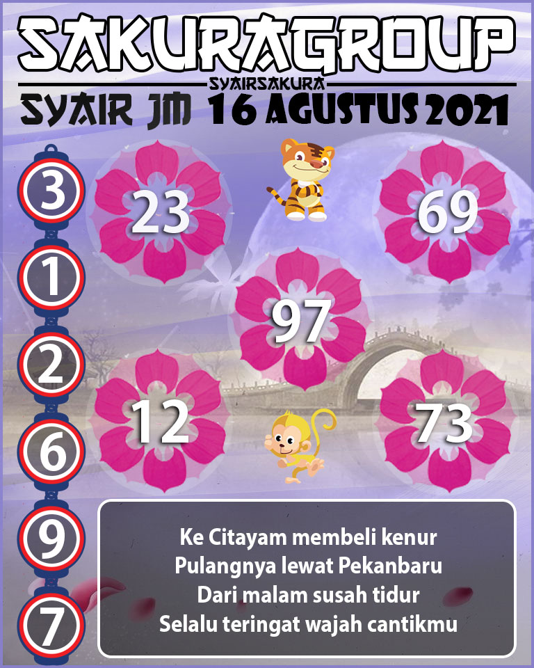 SYAIR TOGEL JAMAICA