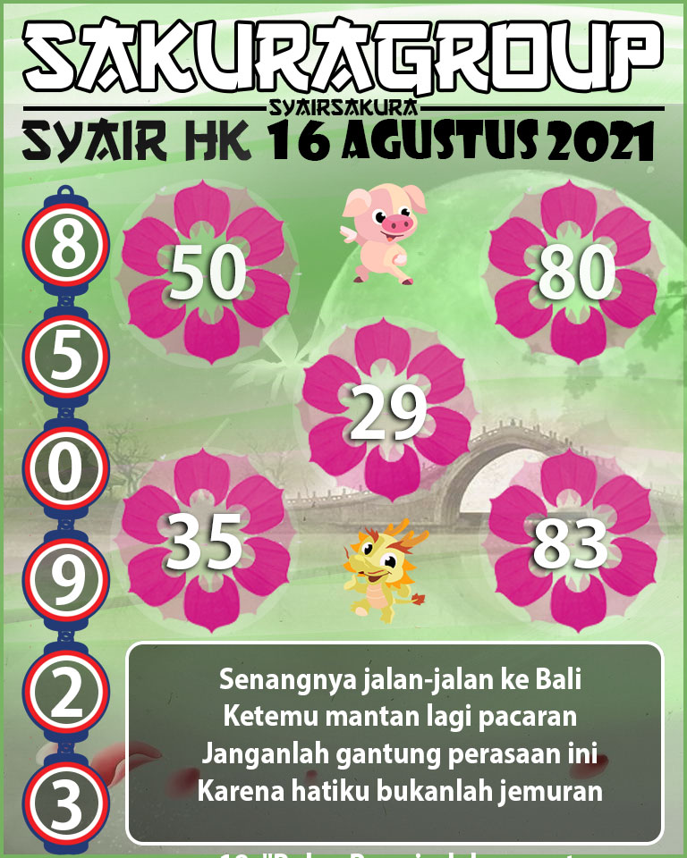 SYAIR TOGEL HONGKONG