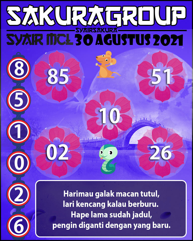 SYAIR TOGEL MACAU LOTTERY