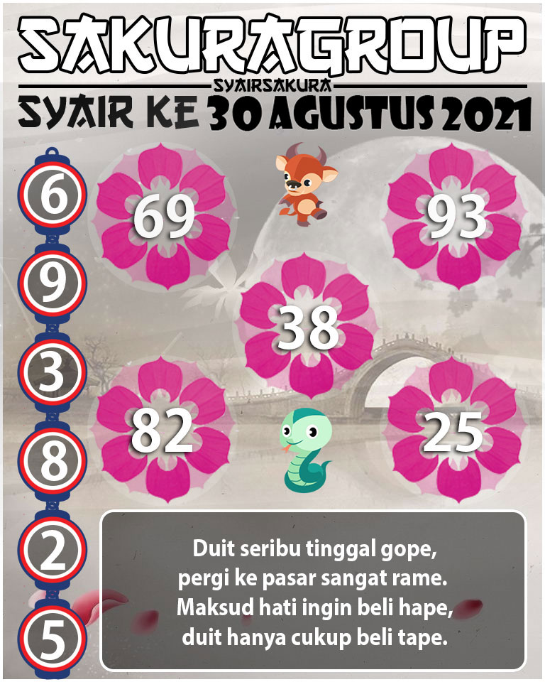 SYAIR TOGEL KENYA