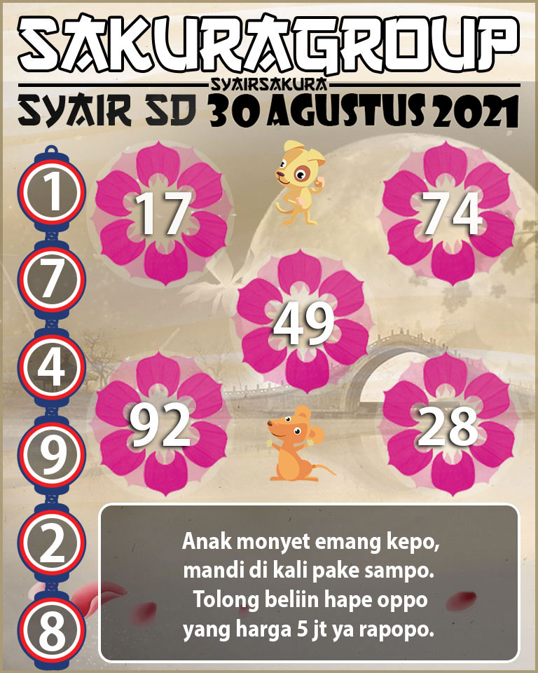 SYAIR TOGEL SYDNEY 