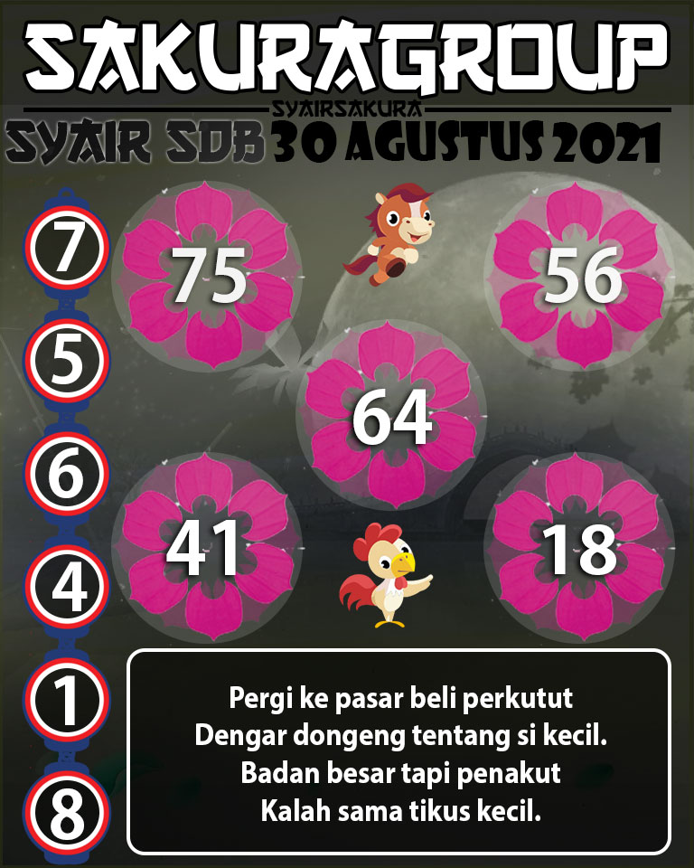 SYAIR TOGEL SYDNEYBALLS