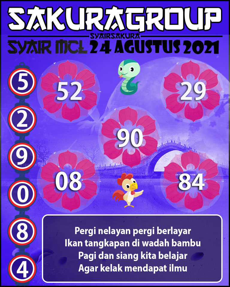 SYAIR TOGEL MACAU LOTTERY