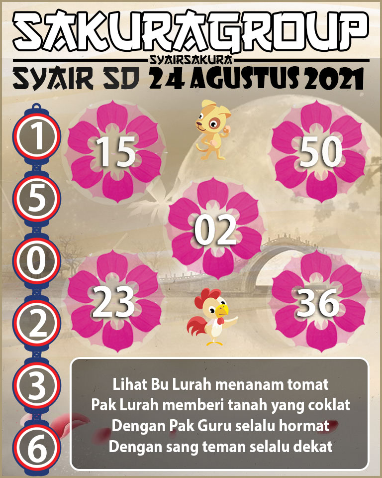 SYAIR TOGEL SYDNEY