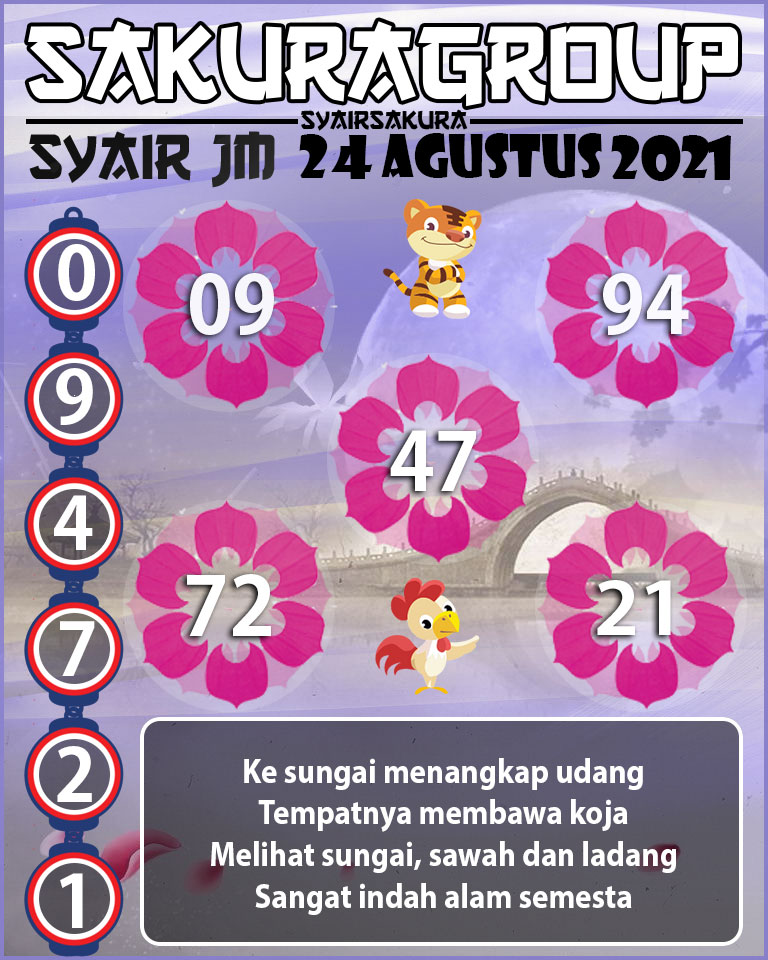 SYAIR TOGEL JAMAICA