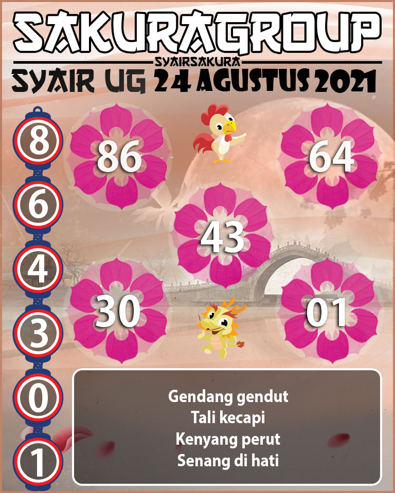 SYAIR TOGEL UGANDA