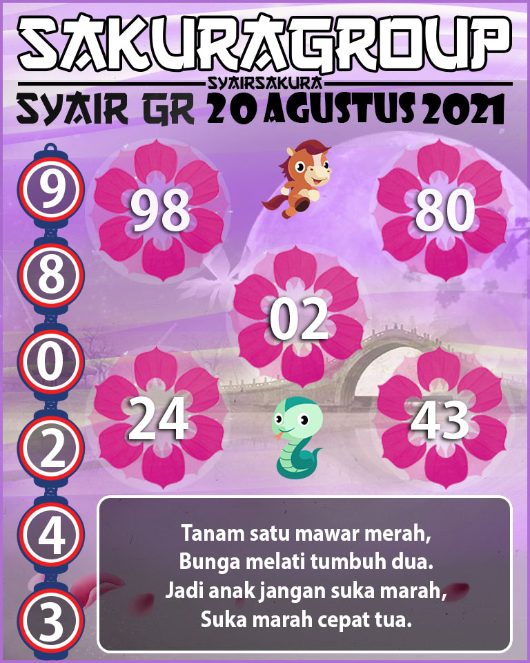 SYAIR TOGEL GIRONA