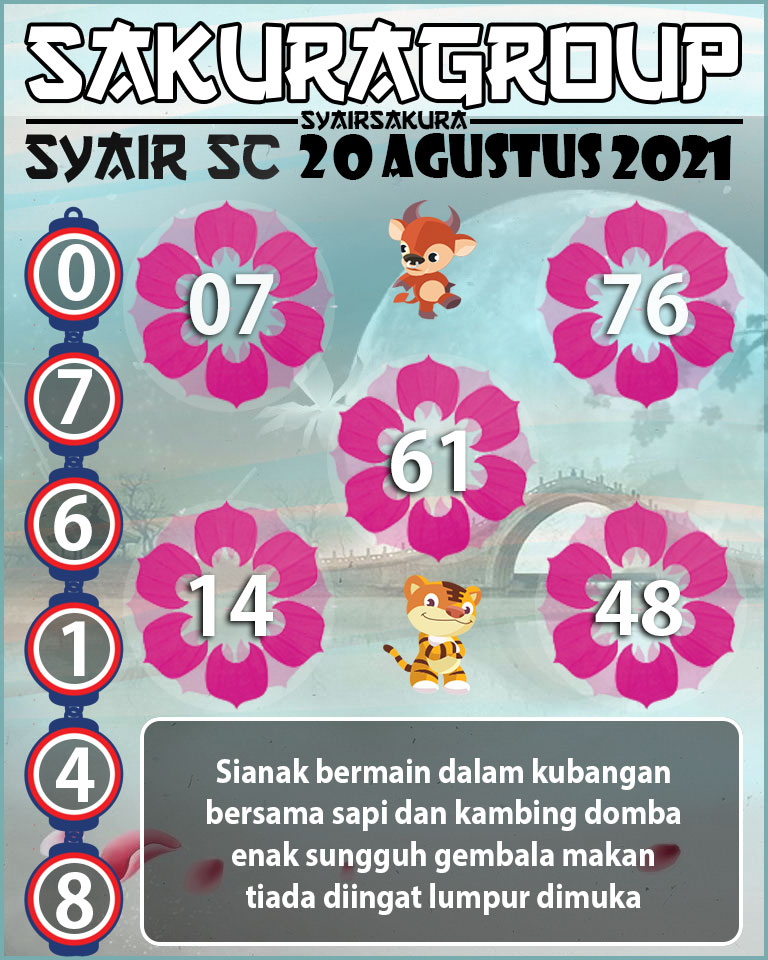 SYAIR TOGEL SCOTLAND