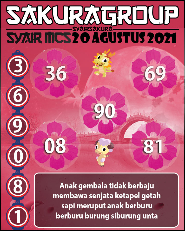 SYAIR TOGEL MACAU SWEEP