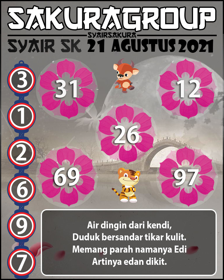 SYAIR TOGEL SLOVAKIA