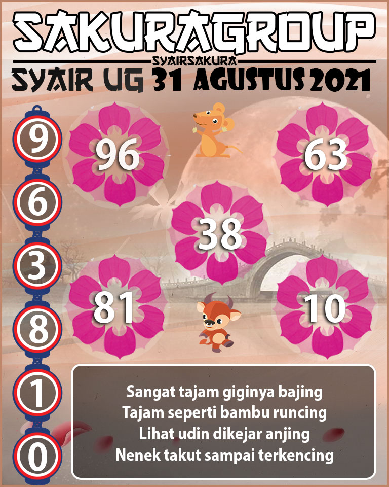 SYAIR TOGEL UGANDA