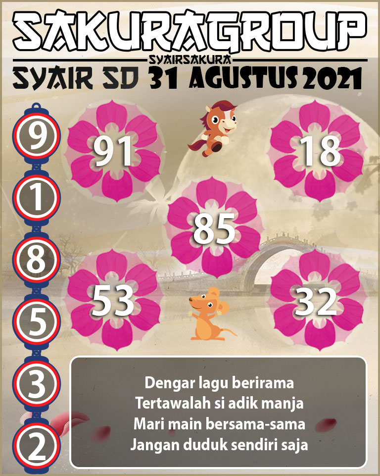 SYAIR TOGEL SYDNEY