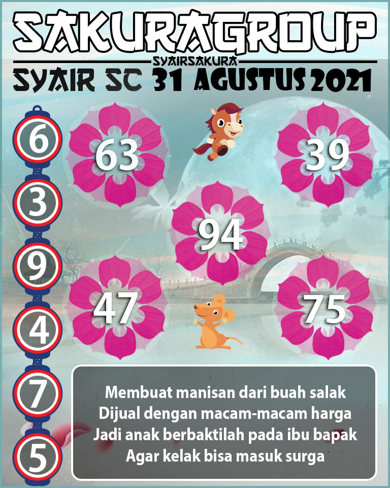 SYAIR TOGEL SCOTLAND