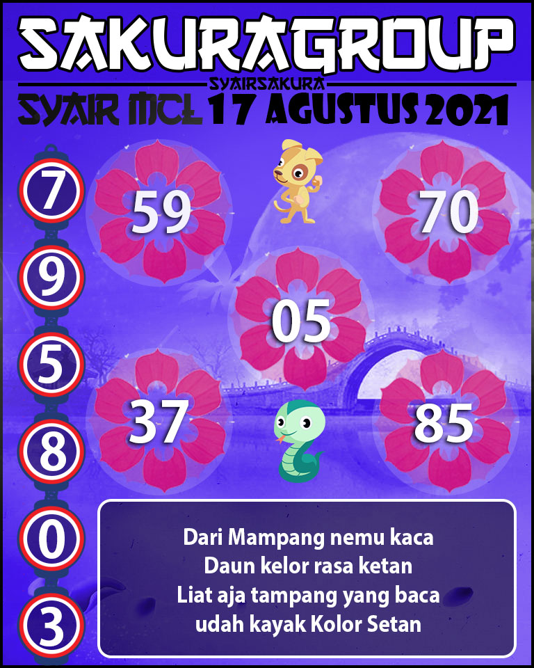 SYAIR TOGEL MACAU LOTTERY