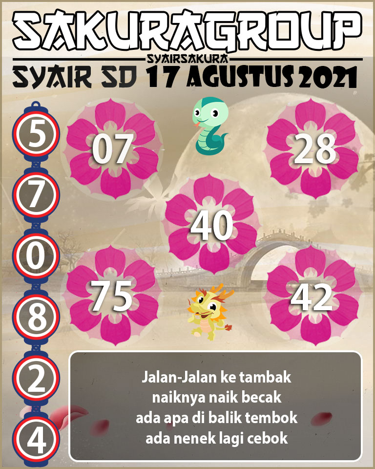 SYAIR TOGEL SYDNEY