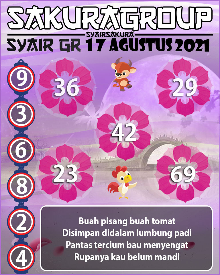 SYAIR TOGEL GIRONA