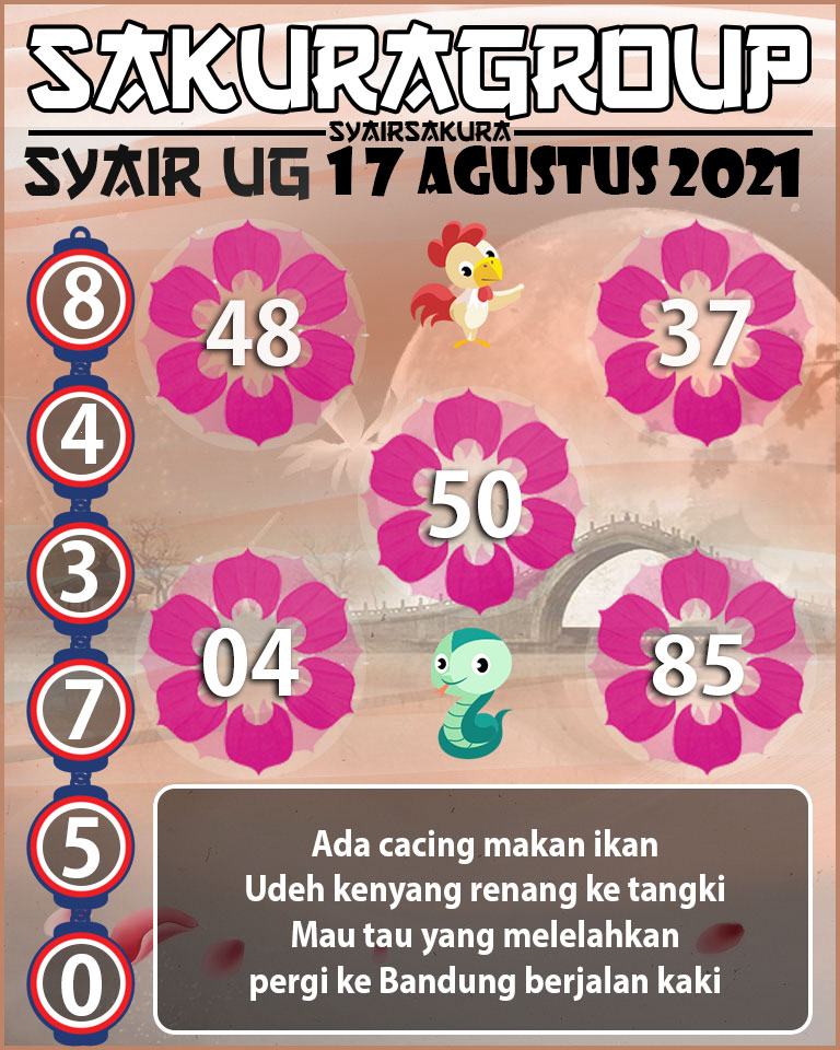 SYAIR TOGEL UGANDA