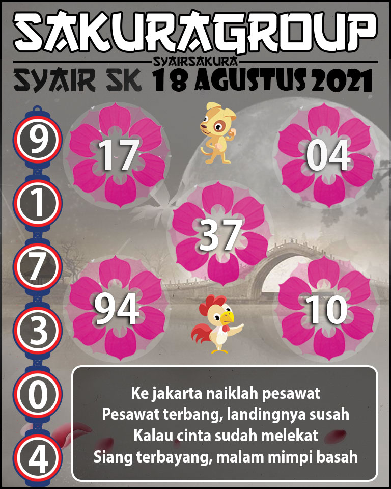 SYAIR TOGEL SLOVAKIA