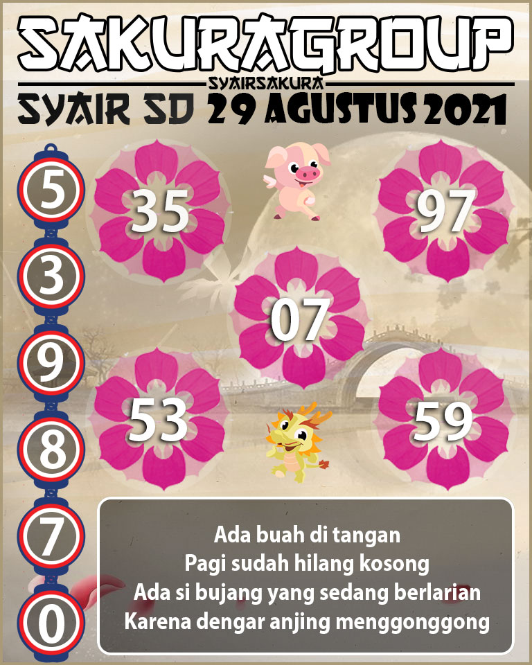 SYAIR TOGEL SYDNEY