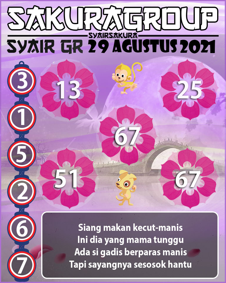 SYAIR TOGEL GIRONA