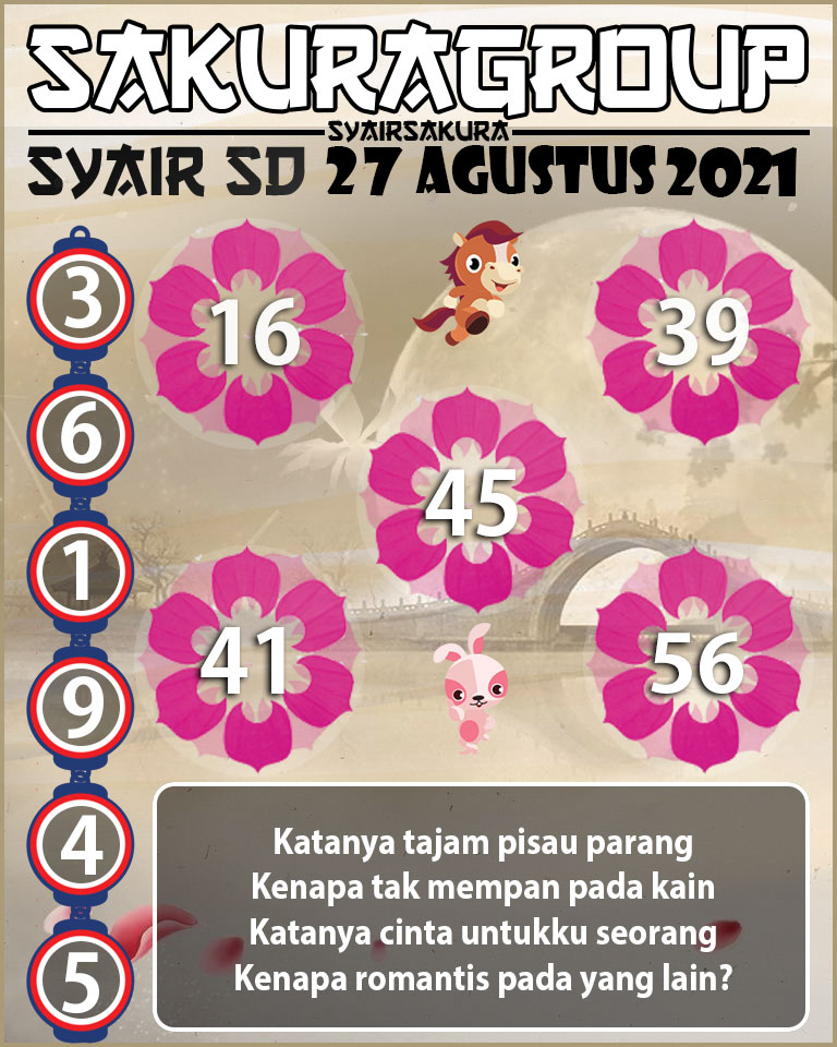 SYAIR TOGEL SYDNEY