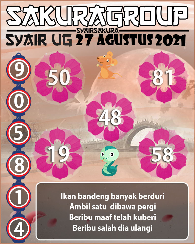 SYAIR TOGEL UGANDA