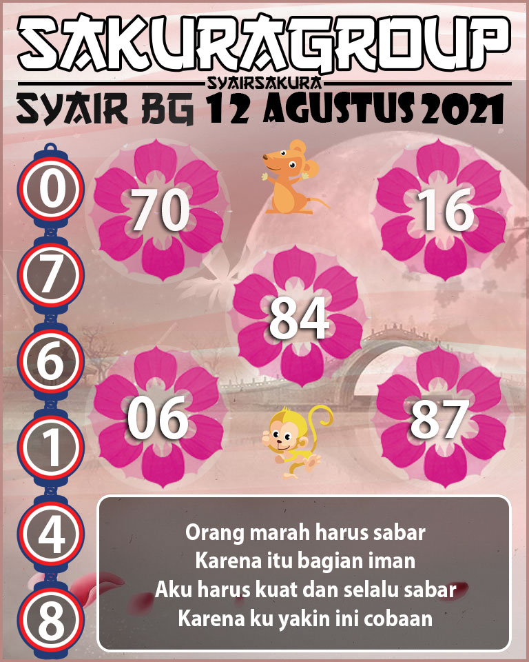 SYAIR TOGEL BELGIUM