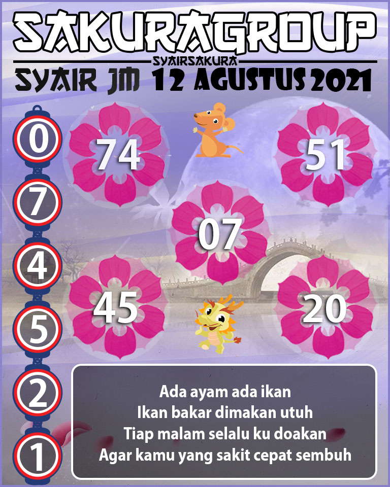 SYAIR TOGEL JAMAICA