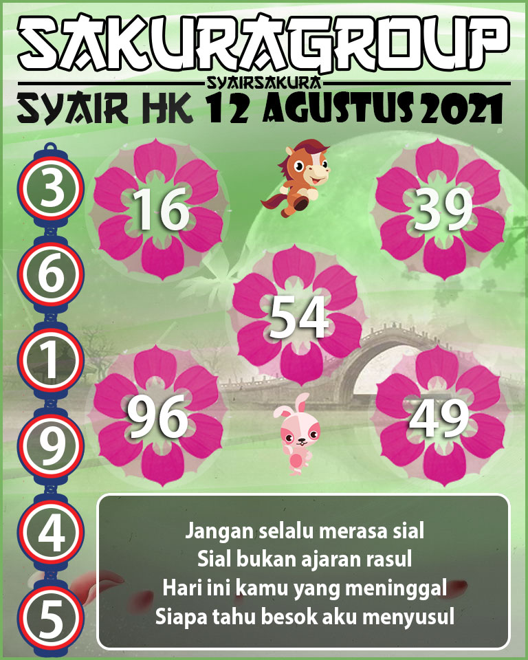 SYAIR TOGEL HONGKONG