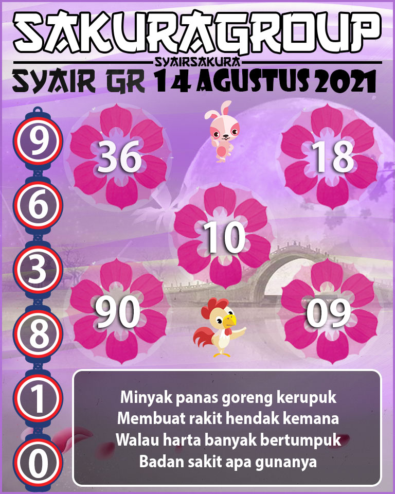 SYAIR TOGEL GIRONA