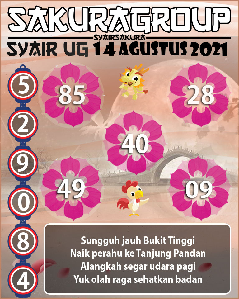 SYAIR TOGEL UGANDA