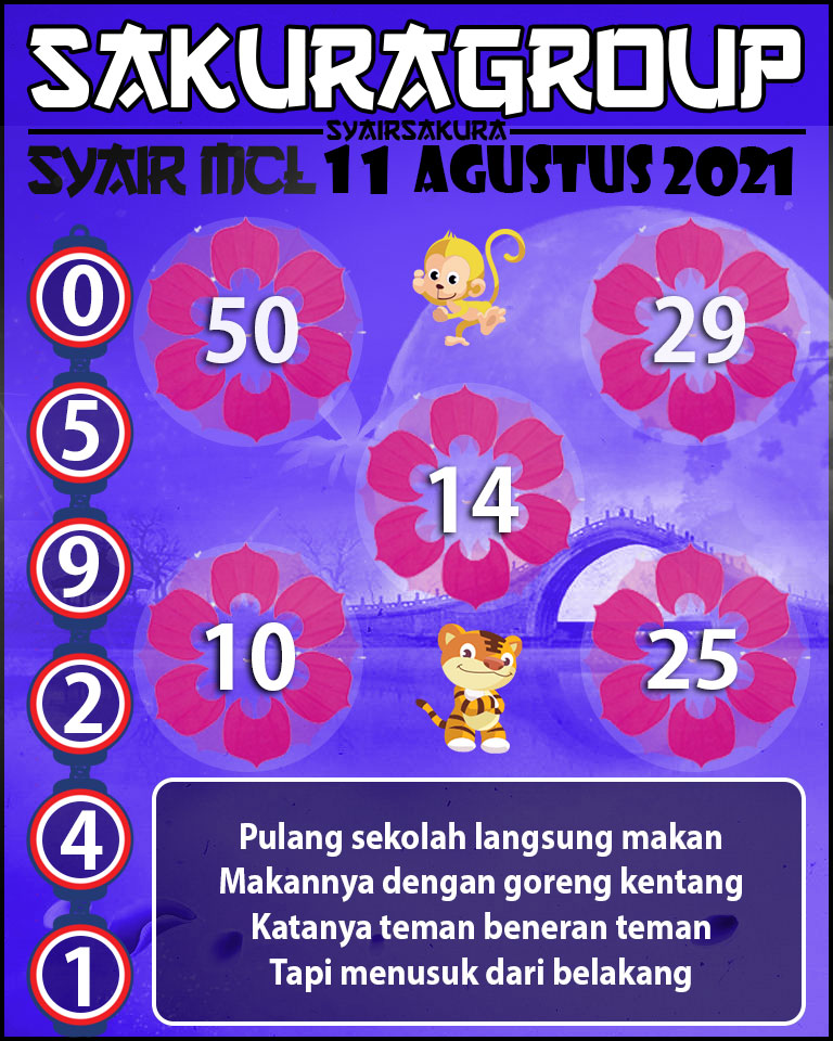 SYAIR TOGEL MACAU LOTTERY