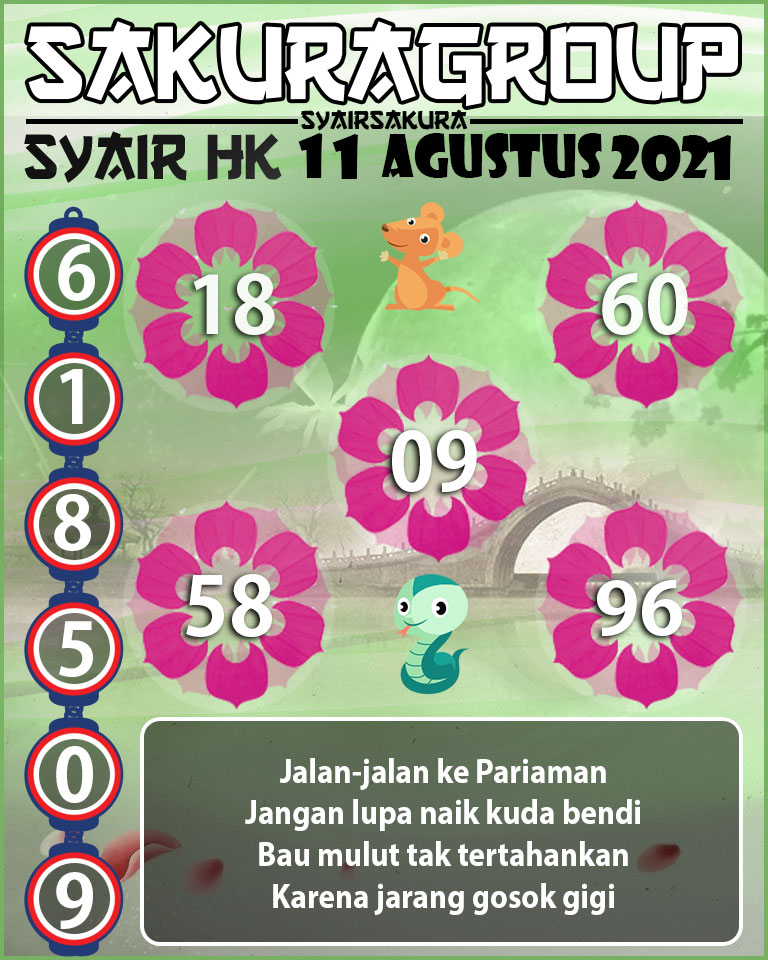 SYAIR TOGEL HONGKONG