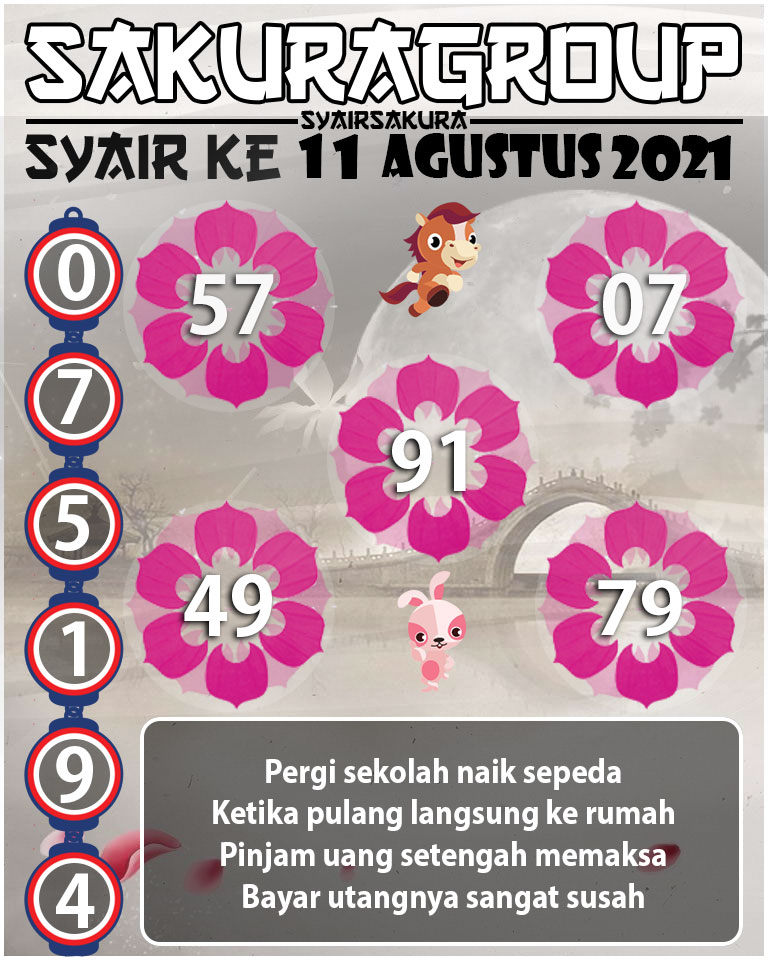 SYAIR TOGEL KENYA