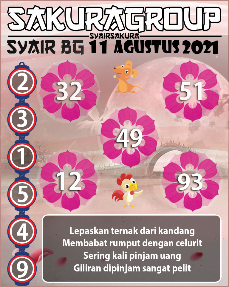 SYAIR TOGEL BELGIUM