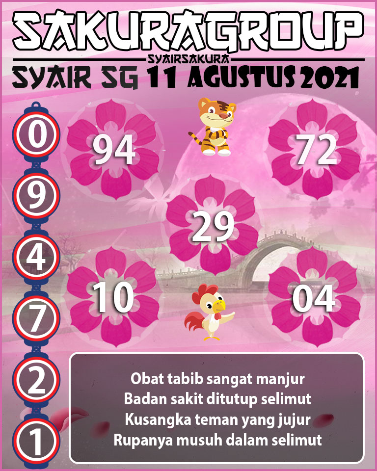 SYAIR TOGEL SINGAPORE