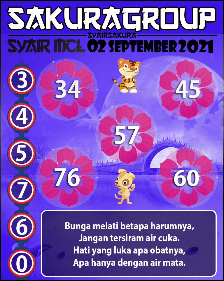 SYAIR TOGEL MACAU LOTTERY