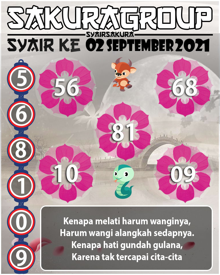 SYAIR TOGEL KENYA