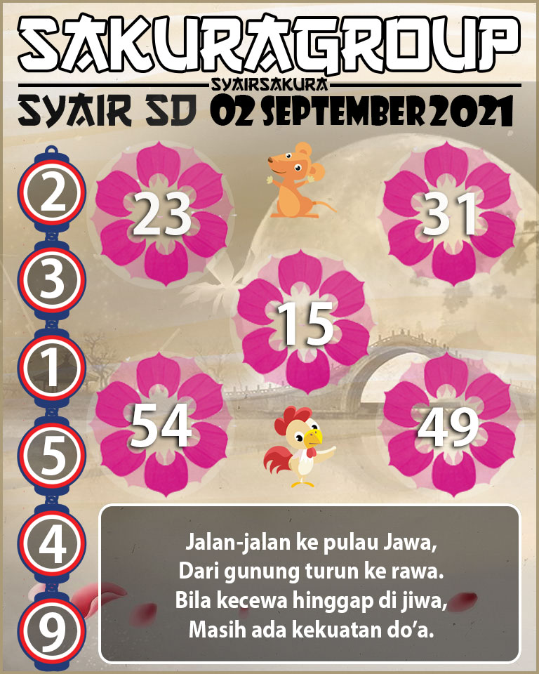 SYAIR TOGEL SYDNEY