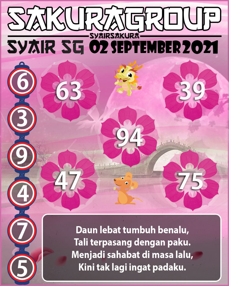 SYAIR TOGEL SINGAPORE