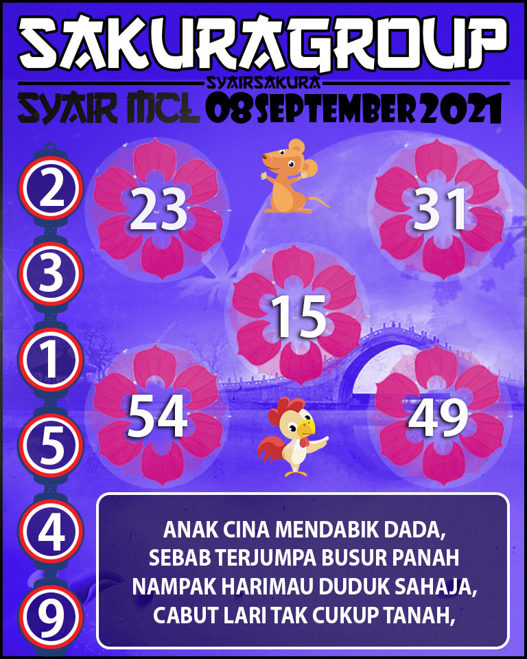 SYAIR TOGEL MACAU LOTTERY