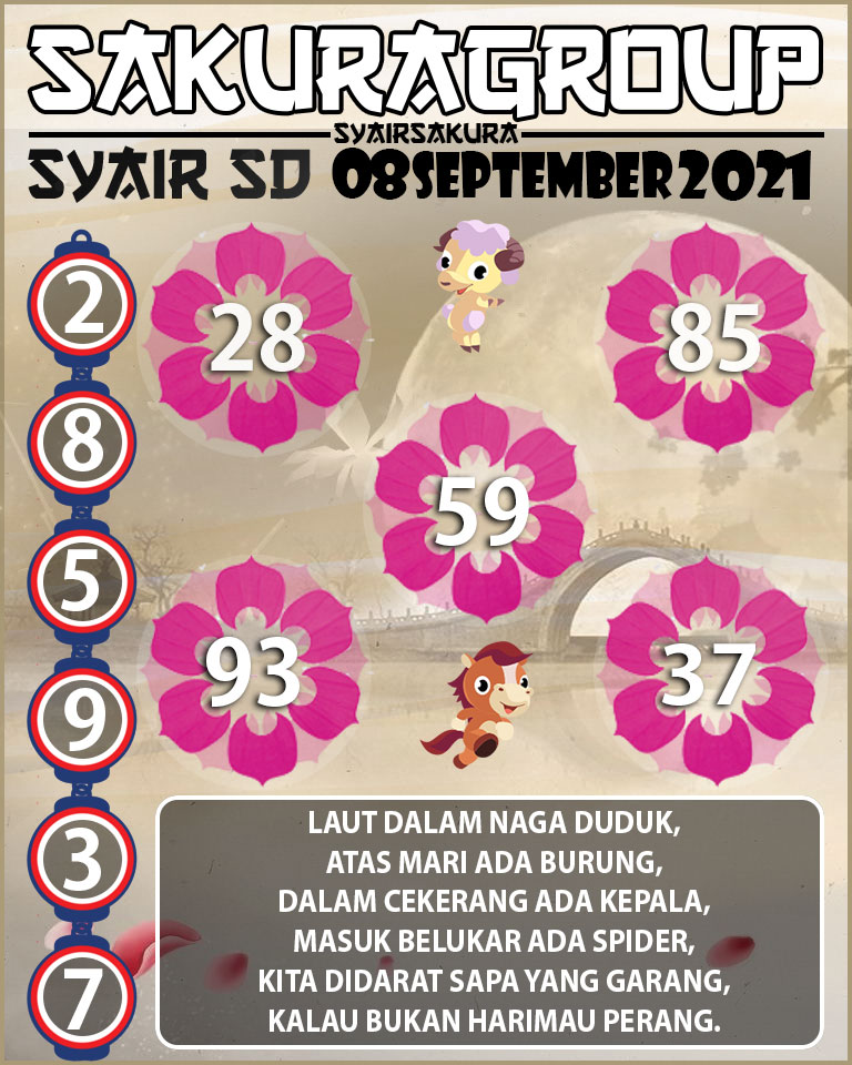 SYAIR TOGEL SYDNEY