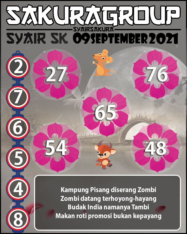 SYAIR TOGEL SLOVAKIA