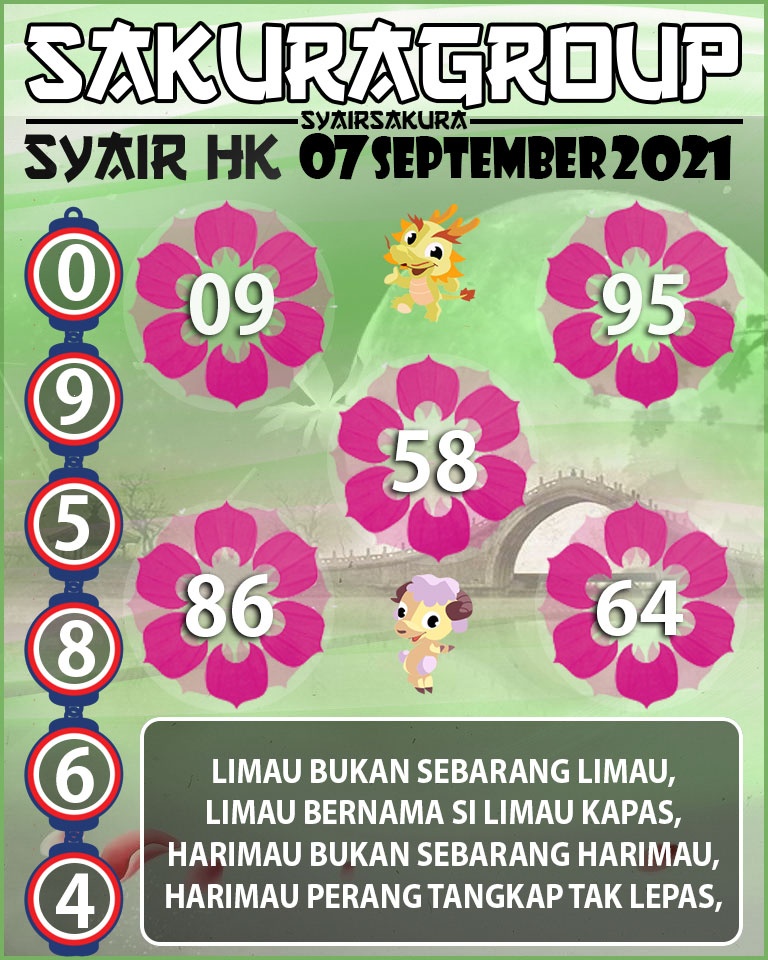 SYAIR TOGEL HONGKONG