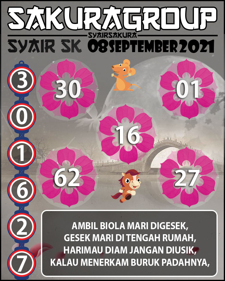 SYAIR TOGEL SLOVAKIA