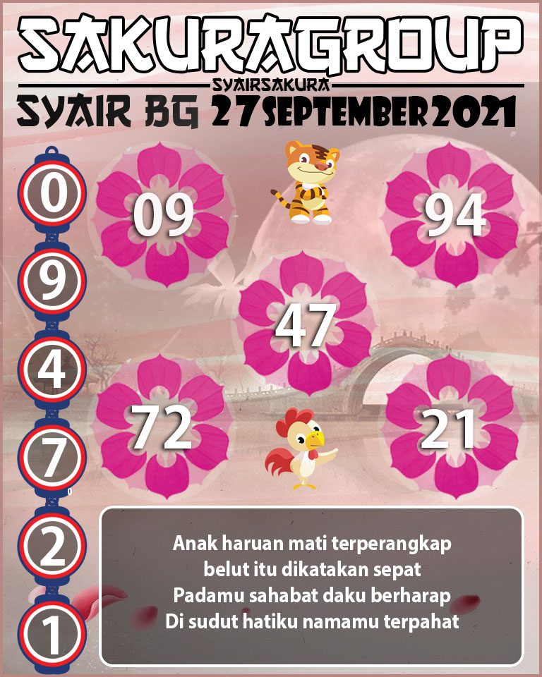 SYAIR TOGEL BELGIUM