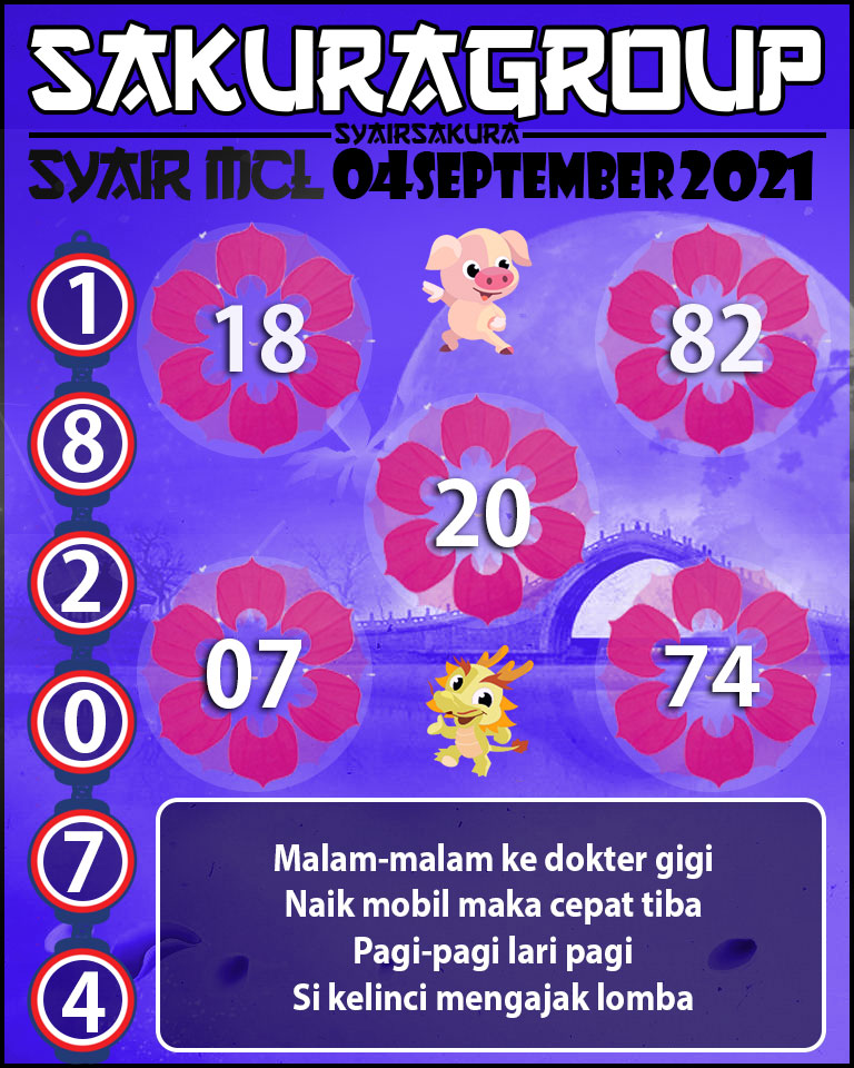 SYAIR TOGEL MACAU LOTTERY