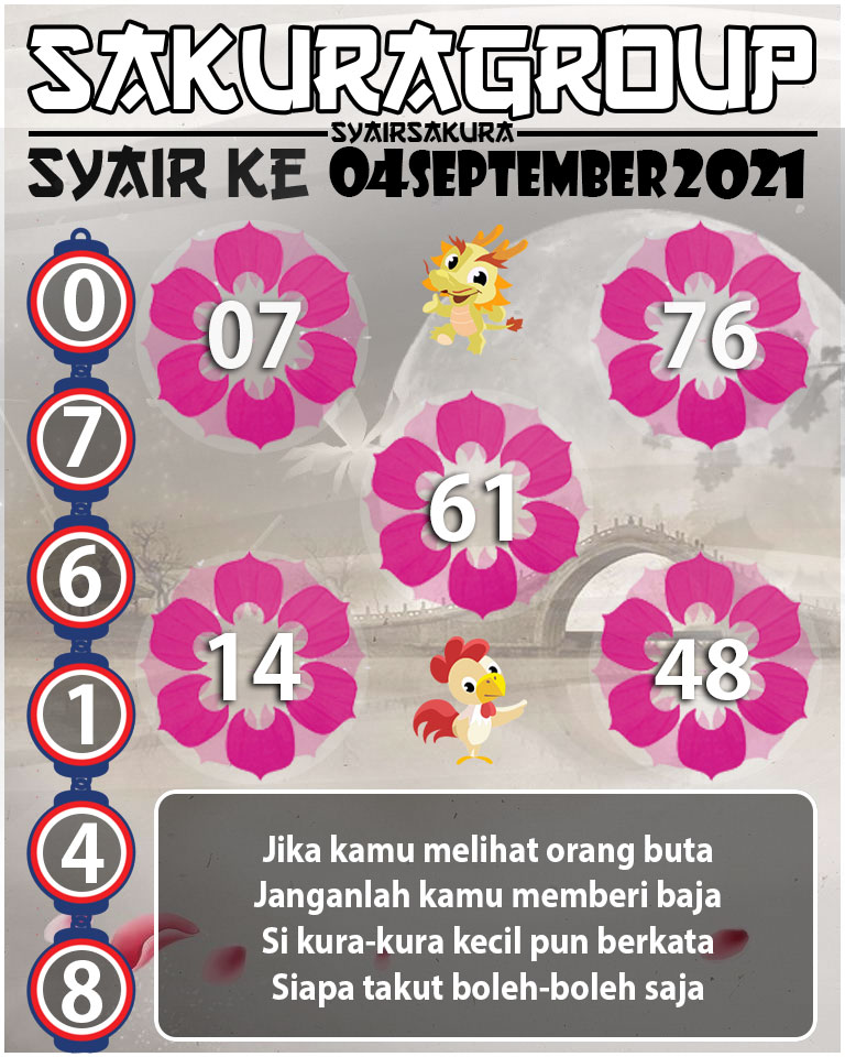 SYAIR TOGEL KENYA