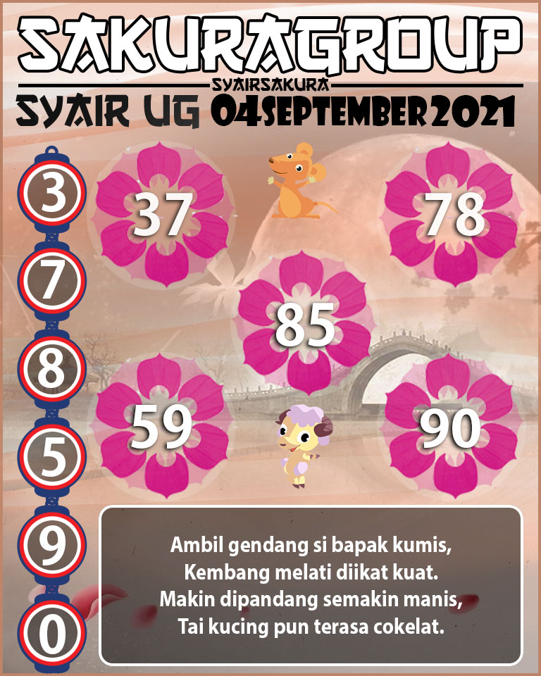 SYAIR TOGEL UGANDA