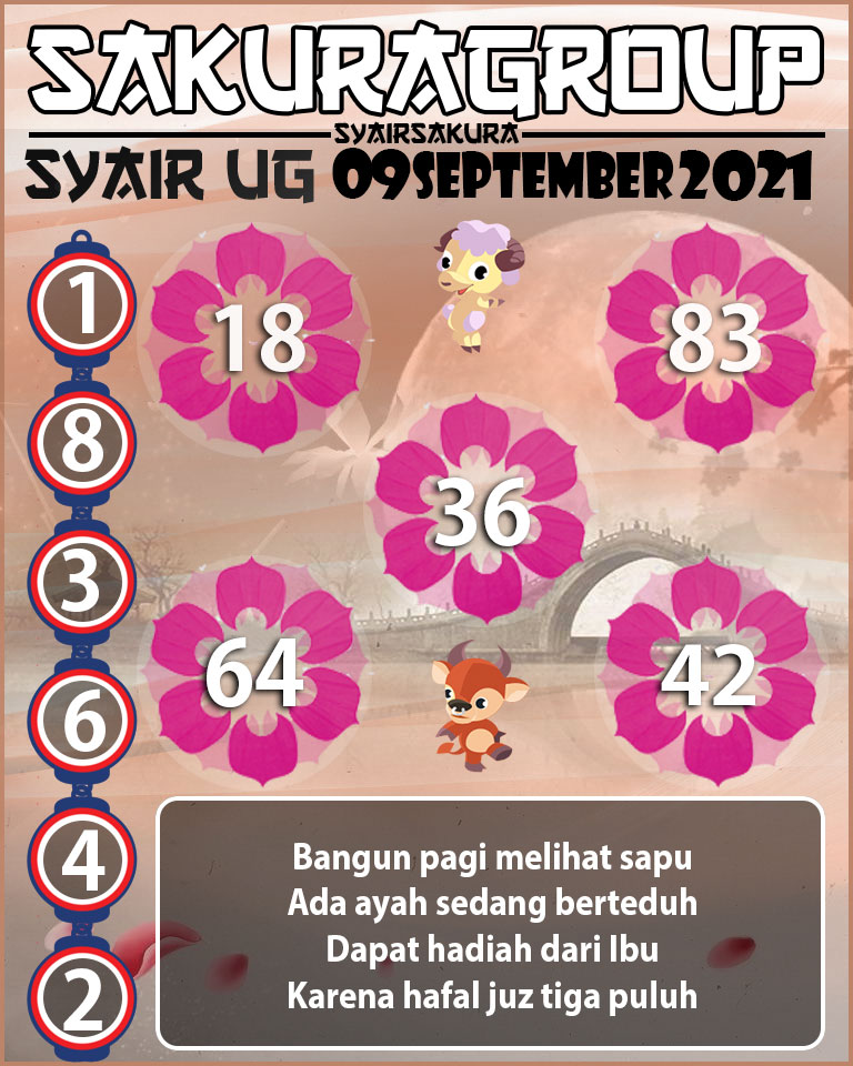 SYAIR TOGEL UGANDA